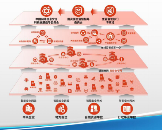 &#27431;&#23453;&#32593;&#23448;&#26041;&#31449;&#20837;&#21475;&#45;&#27431;&#23453;&#40;&#20013;&#22269;&#41;