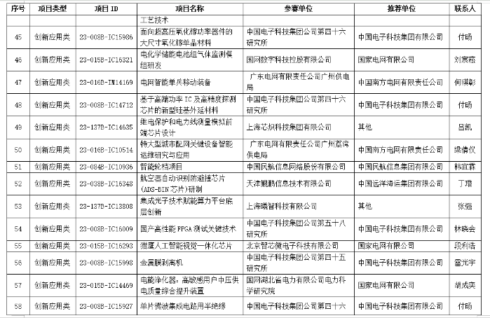 &#27431;&#23453;&#32593;&#23448;&#26041;&#31449;&#20837;&#21475;&#45;&#27431;&#23453;&#40;&#20013;&#22269;&#41;