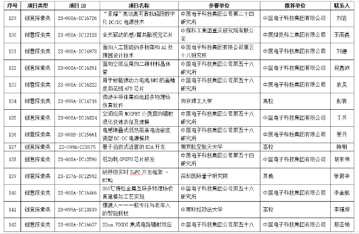 &#27431;&#23453;&#32593;&#23448;&#26041;&#31449;&#20837;&#21475;&#45;&#27431;&#23453;&#40;&#20013;&#22269;&#41;
