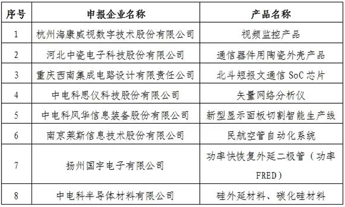 &#27431;&#23453;&#32593;&#23448;&#26041;&#31449;&#20837;&#21475;&#45;&#27431;&#23453;&#40;&#20013;&#22269;&#41;