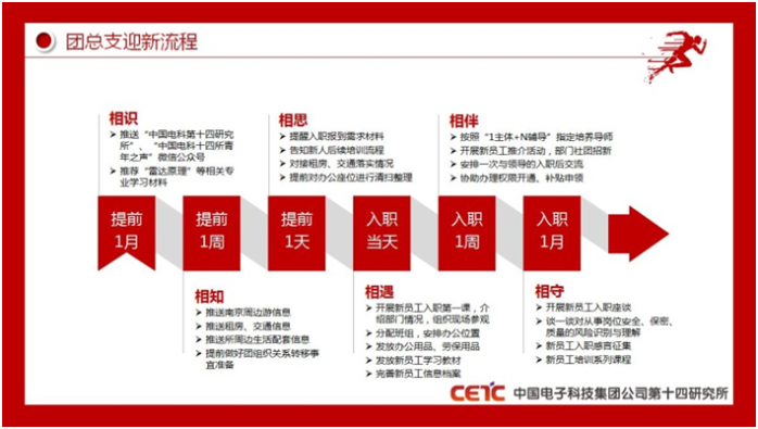 &#27431;&#23453;&#32593;&#23448;&#26041;&#31449;&#20837;&#21475;&#45;&#27431;&#23453;&#40;&#20013;&#22269;&#41;