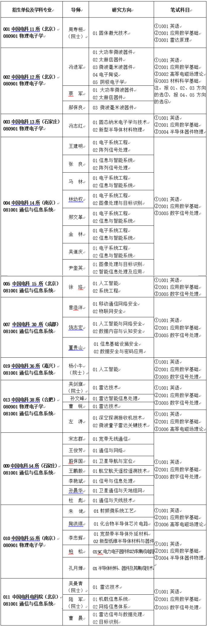 &#27431;&#23453;&#32593;&#23448;&#26041;&#31449;&#20837;&#21475;&#45;&#27431;&#23453;&#40;&#20013;&#22269;&#41;