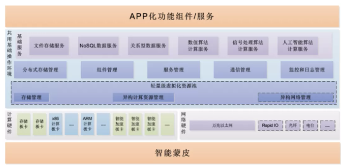 &#27431;&#23453;&#32593;&#23448;&#26041;&#31449;&#20837;&#21475;&#45;&#27431;&#23453;&#40;&#20013;&#22269;&#41;