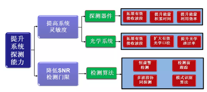 &#27431;&#23453;&#32593;&#23448;&#26041;&#31449;&#20837;&#21475;&#45;&#27431;&#23453;&#40;&#20013;&#22269;&#41;