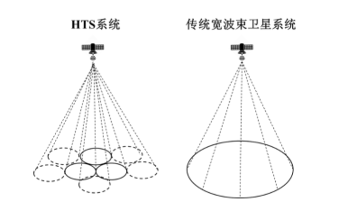 &#27431;&#23453;&#32593;&#23448;&#26041;&#31449;&#20837;&#21475;&#45;&#27431;&#23453;&#40;&#20013;&#22269;&#41;