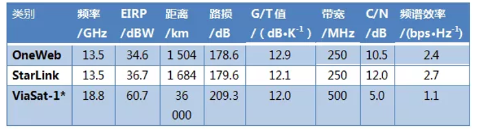 &#27431;&#23453;&#32593;&#23448;&#26041;&#31449;&#20837;&#21475;&#45;&#27431;&#23453;&#40;&#20013;&#22269;&#41;