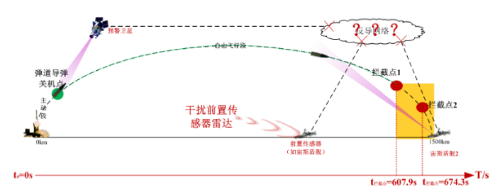 &#27431;&#23453;&#32593;&#23448;&#26041;&#31449;&#20837;&#21475;&#45;&#27431;&#23453;&#40;&#20013;&#22269;&#41;