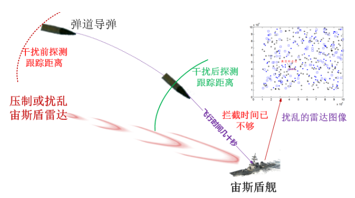 &#27431;&#23453;&#32593;&#23448;&#26041;&#31449;&#20837;&#21475;&#45;&#27431;&#23453;&#40;&#20013;&#22269;&#41;