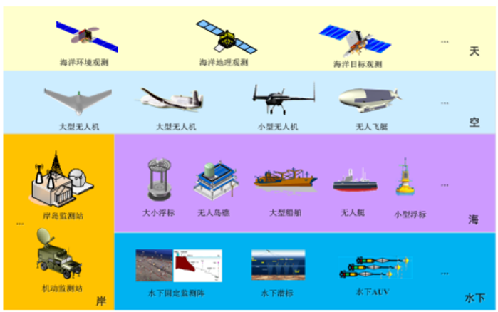 &#27431;&#23453;&#32593;&#23448;&#26041;&#31449;&#20837;&#21475;&#45;&#27431;&#23453;&#40;&#20013;&#22269;&#41;