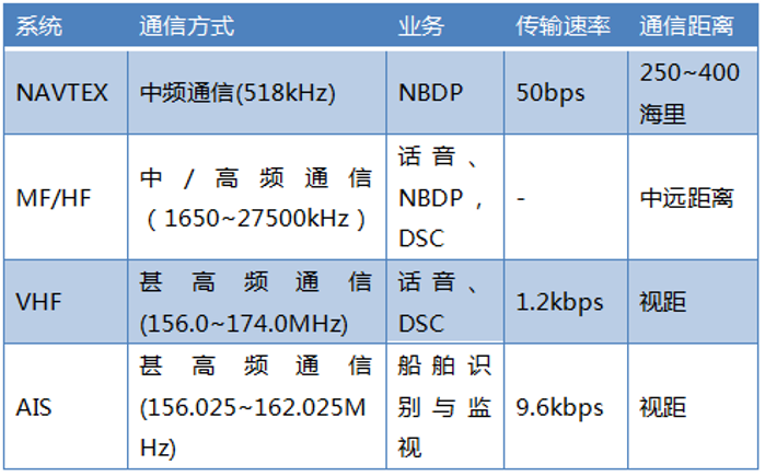 &#27431;&#23453;&#32593;&#23448;&#26041;&#31449;&#20837;&#21475;&#45;&#27431;&#23453;&#40;&#20013;&#22269;&#41;