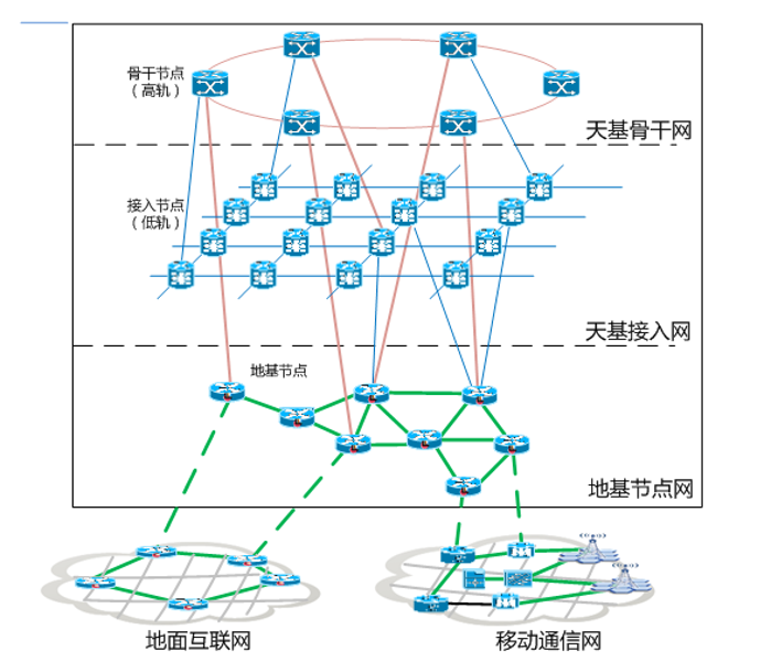 &#27431;&#23453;&#32593;&#23448;&#26041;&#31449;&#20837;&#21475;&#45;&#27431;&#23453;&#40;&#20013;&#22269;&#41;
