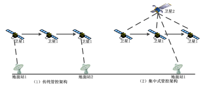 &#27431;&#23453;&#32593;&#23448;&#26041;&#31449;&#20837;&#21475;&#45;&#27431;&#23453;&#40;&#20013;&#22269;&#41;