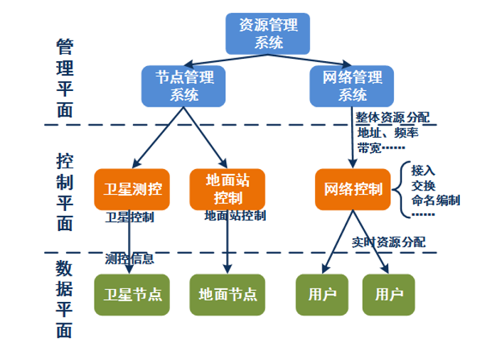 &#27431;&#23453;&#32593;&#23448;&#26041;&#31449;&#20837;&#21475;&#45;&#27431;&#23453;&#40;&#20013;&#22269;&#41;