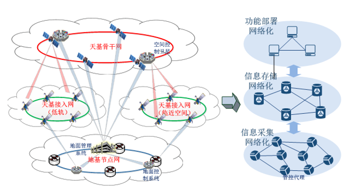 &#27431;&#23453;&#32593;&#23448;&#26041;&#31449;&#20837;&#21475;&#45;&#27431;&#23453;&#40;&#20013;&#22269;&#41;