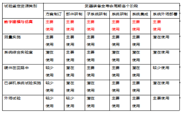 &#27431;&#23453;&#32593;&#23448;&#26041;&#31449;&#20837;&#21475;&#45;&#27431;&#23453;&#40;&#20013;&#22269;&#41;