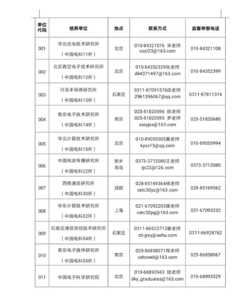 &#27431;&#23453;&#32593;&#23448;&#26041;&#31449;&#20837;&#21475;&#45;&#27431;&#23453;&#40;&#20013;&#22269;&#41;